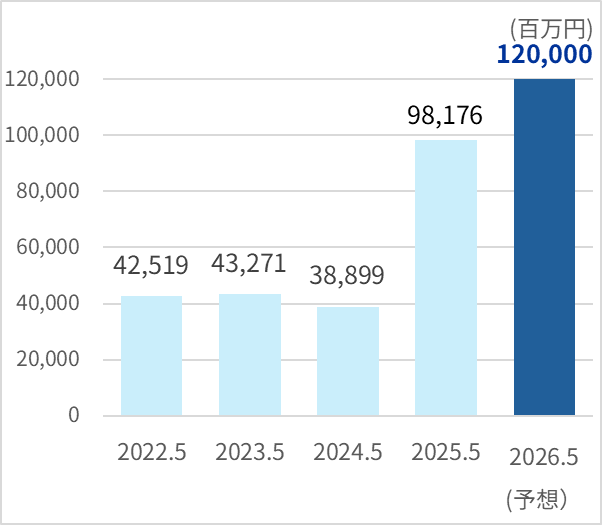 img_financial_001-01.png