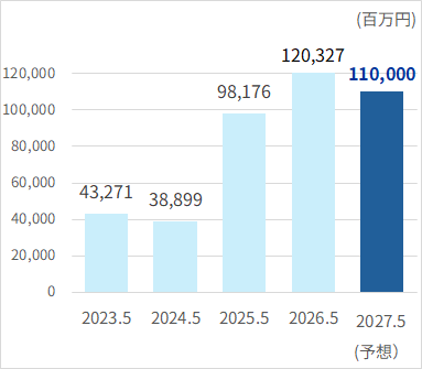 img_financial_001-01.png