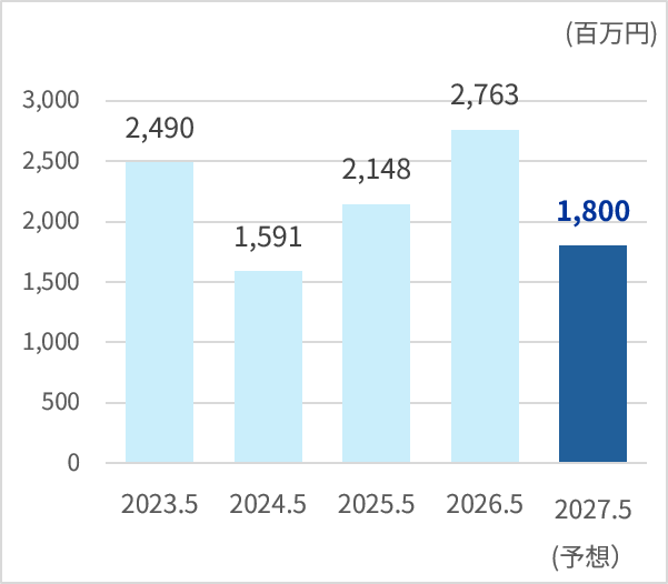 img_financial_001-02.png