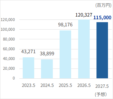 img_financial_001-01.png