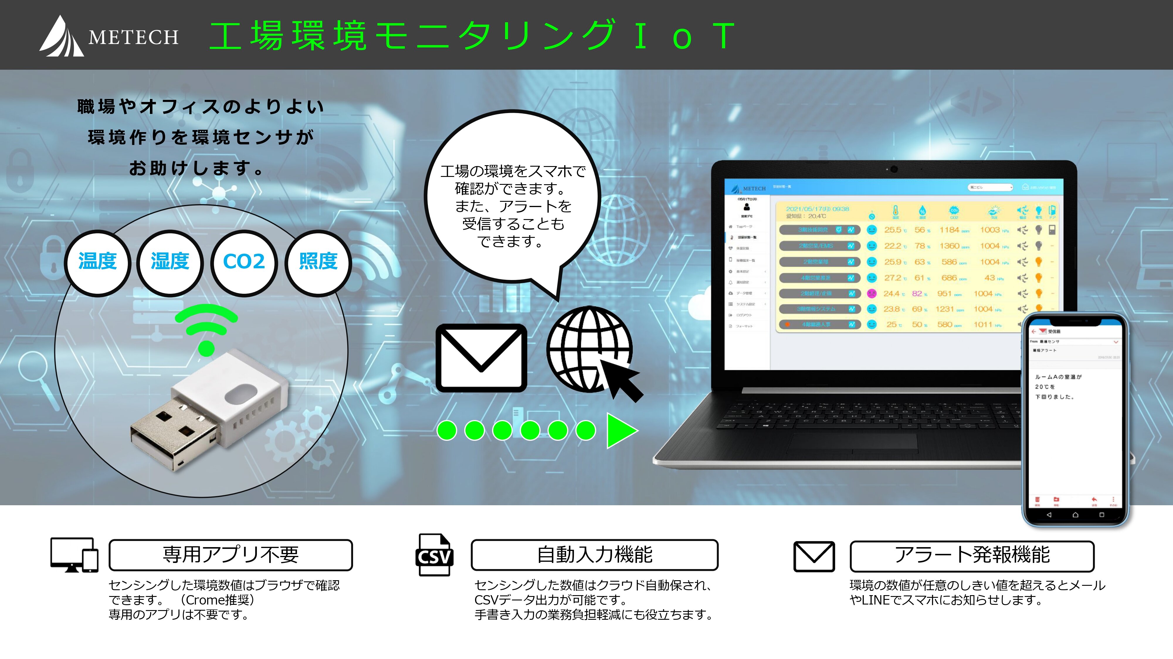 工場環境モニタリングIoT.jpg