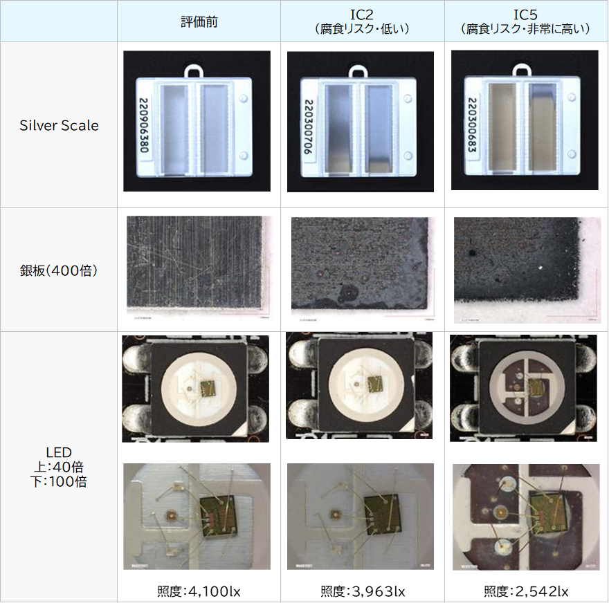 北川工業センサー3.png