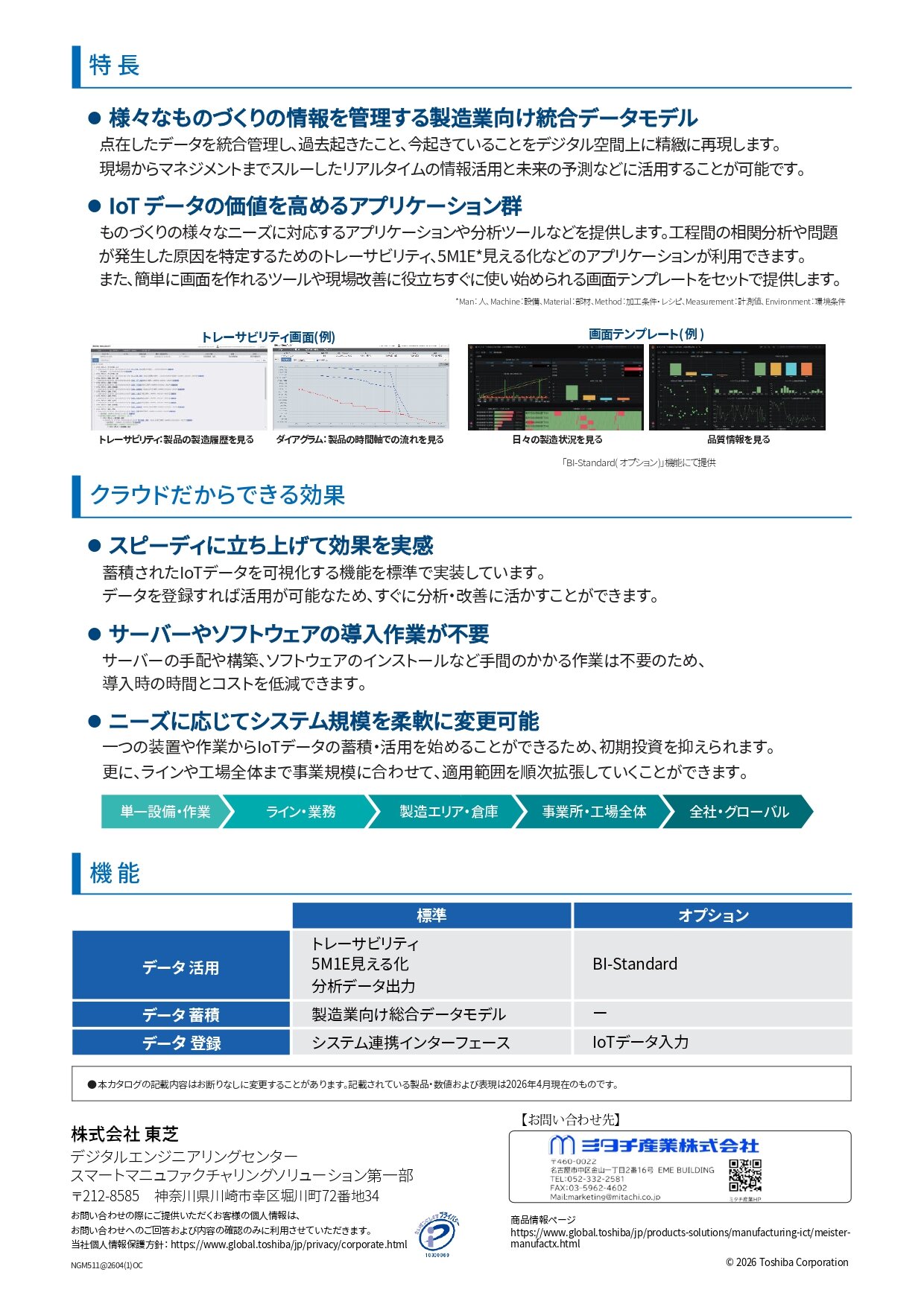 Meister ManufactXリーフ_パートナー向け_2604_page-0002.jpg