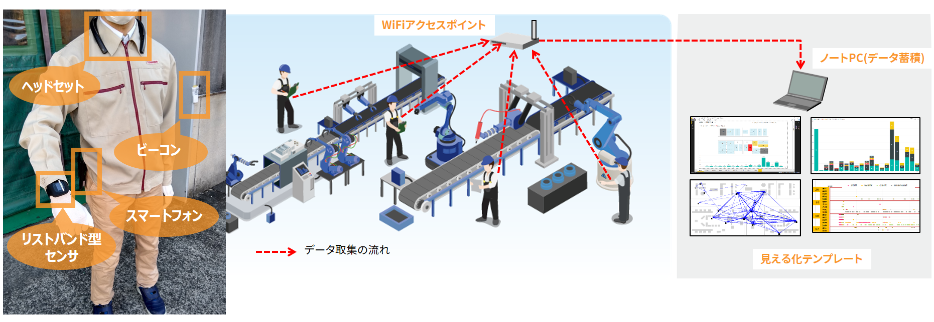 仕組み全体.png