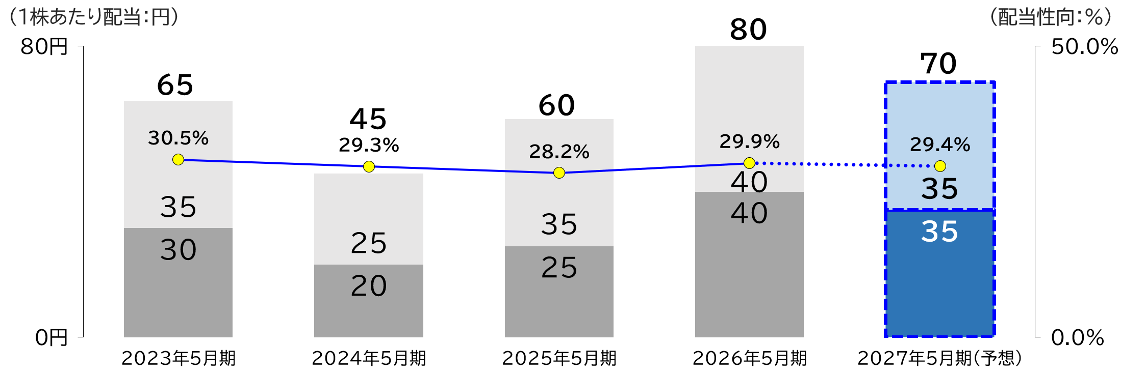 img_financial_001-05.png