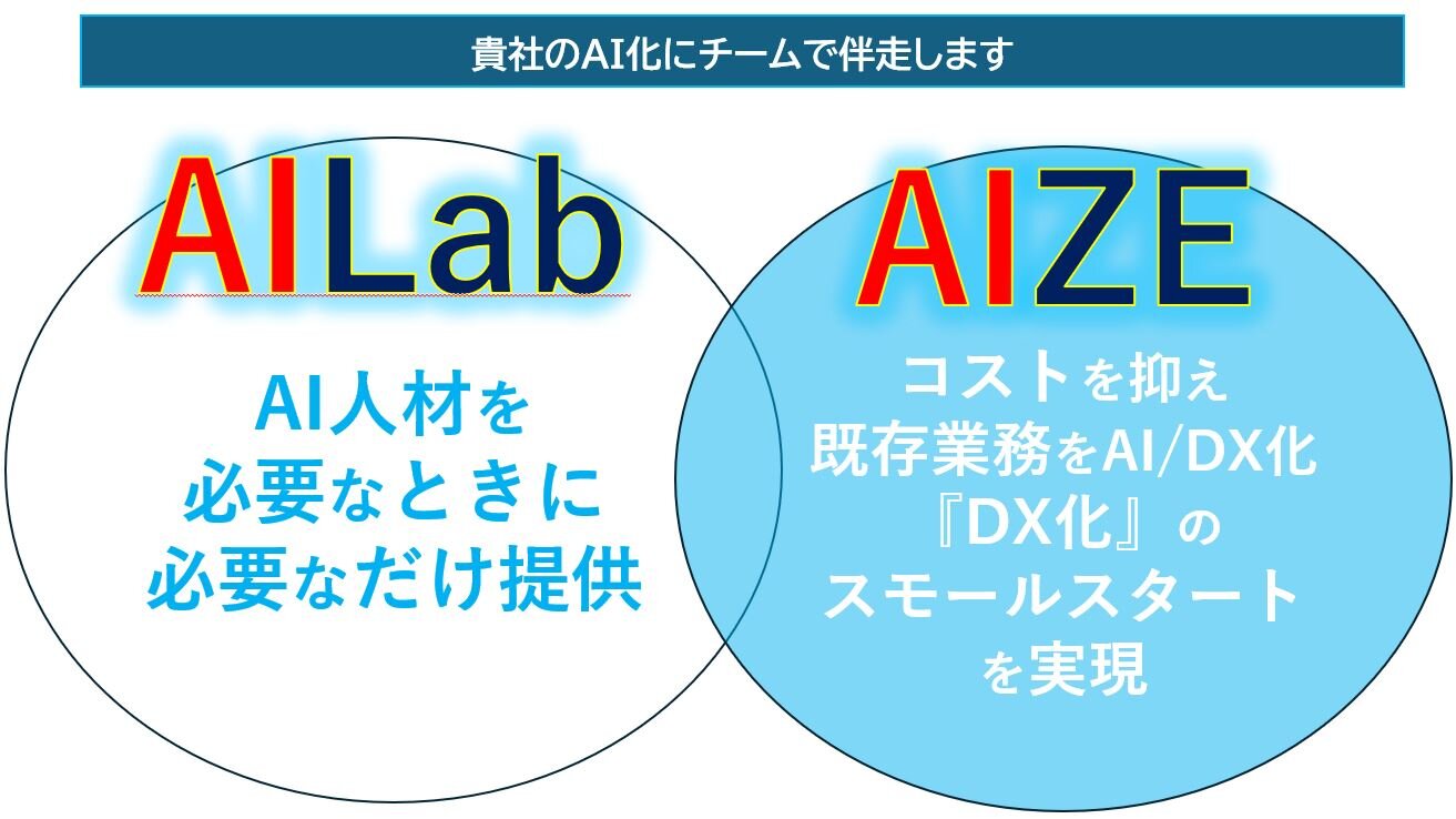 AI_AIZEパネル.JPG